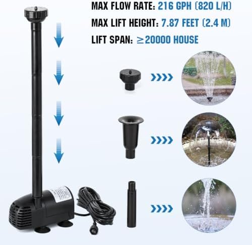 ECO-WORTHY Solar Water Fountain Pump Kit 216 GPH Flow 13W Adjustable Dry-Run Protection Solar Pond Pump Monocrystalline Solar Panel Powered Water Pump for Ponds, Garden, Waterfall, Pool, Birdbath - Image 2