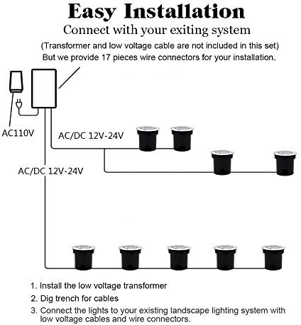 12Pack Well Lights LED Low Voltage Landscape Lights, Outdoor In Ground Light 12V-24V 5W Warm White 3000K, IP65 Waterproof Up Lighting for Pathway, Driveway, Deck, Garden, with Wire Connectors - Image 6
