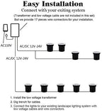 12Pack Well Lights LED Low Voltage Landscape Lights, Outdoor In Ground Light 12V-24V 5W Warm White 3000K, IP65 Waterproof Up Lighting for Pathway, Driveway, Deck, Garden, with Wire Connectors - Image 6