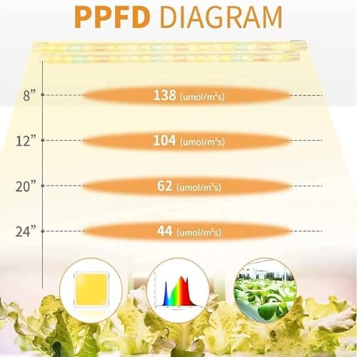 LED Plant Grow Lights Strips for Indoor Plants Full Spectrum with Auto ON & Off Timer, T5 Sunlike Grow Lights Bar Growing Lamps for Greenhouse Shelves Hydroponics Succulent, 4 Dimmable Levels - Image 3