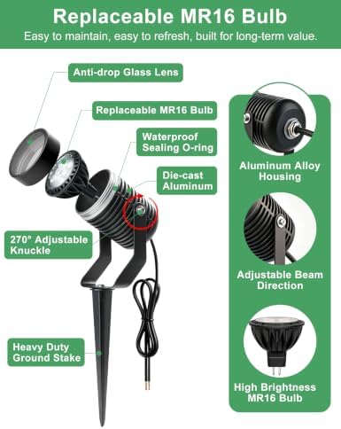 LED Landscape Spotlights 2 Pack 12V Low Voltage Outdoor Up Lighting - Image 3