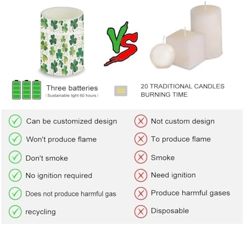 4 Pack Battery Operated Candles with Timer and Remote Shamrocks White Flameless Candles for Home Decorations LED Lights for St Patrick's Day Dining Table Party - Image 4