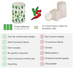 4 Pack Battery Operated Candles with Timer and Remote Shamrocks White Flameless Candles for Home Decorations LED Lights for St Patrick's Day Dining Table Party - Image 4