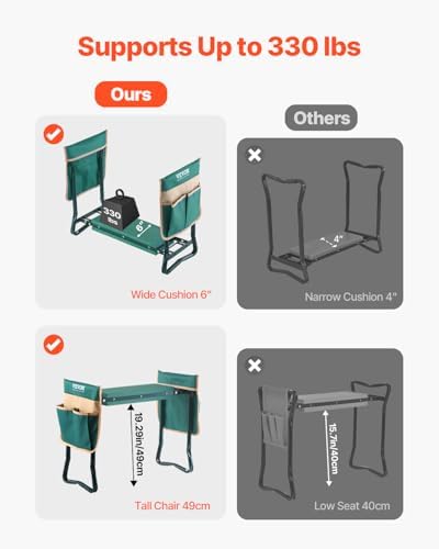 VEVOR Garden Kneeler and Seat Heavy Duty, Kneeling Bench for Gardening - Image 6