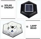 Ciieeo Solar Post Light High Conversion Auto on Dusk for Yard - Image 3