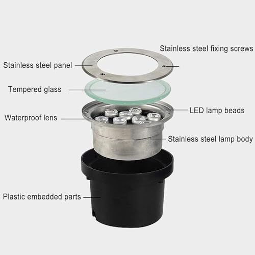 5W Outdoor Recessed Spotlight - Submersible RGB Light with Remote Control, Low Voltage Pond Lamp, IP68 Waterproof LED Pool Lighting(AC24V,18W) - Image 3