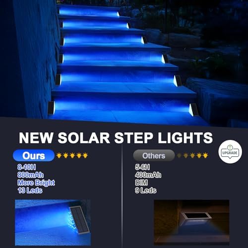 AUDLES 8 Pack Solar Stair Lights, Outdoor Step Lights with Waterproof IP67, Blue Color LED Solar Light for Outside Light Decor for Stair, Deck, Front Step, Front Porch, Patio and Backyard - Image 6