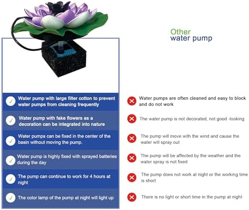 Solar Fountain Pump with 4400mA Battery Backup,Pond Pumps,Solar Bird Bath, Lily Pads for Ponds,8.5W Solar Panel,Pond Plants，Water Garden (White) - Image 5