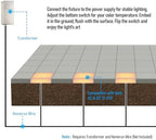 LEONLITE 4-Pack 7 Inch LED Hardscape Lighting, 12-24V AC/DC, 3W/4W/5W Dimmable, 2700K Soft White Bundle 4-Pack 5CCT LED Paver Light 4 x 8 Inch for Pavers, 12-24V Low Voltage, Waterproof IP67 - Image 7