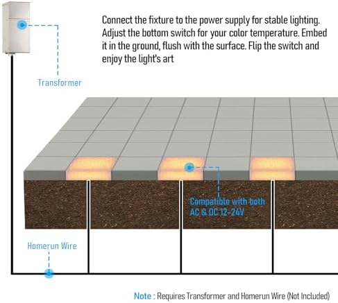 LEONLITE 4-Pack 7 Inch LED Hardscape Lighting, 12-24V AC/DC, 3W/4W/5W Dimmable, 2700K Soft White Bundle 4-Pack 5CCT LED Paver Light 4 x 8 Inch for Pavers, 12-24V Low Voltage, Waterproof IP67 - Image 7