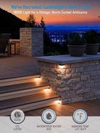 LEONLITE 4-Pack 5CCT LED Hardscape Lighting, Corner Hardscape Lights - Image 4
