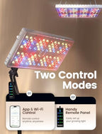 MetryGrow Grow Lights for Indoor Plants, [Smart APP & Expansive 2x2 Ft Coverage] Genuine 48Watt LED Full Spectrum Standing/Hanging Growing Plant Lamps, 8-Level Brightness, 270°Folding, 360°Rotation - Image 3