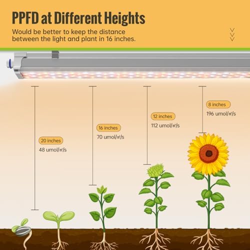 1.4FT Hanging Grow Light for Indoor Plants, Full Spectrum, T5 - Image 4