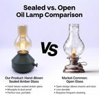 Vintage Rechargeable Cordless Small Table Lamp, Rotary Dimmable Control - Image 2