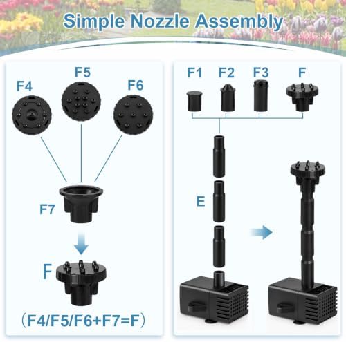 7.5W Solar Fountain Pump with 6 Adjustable Spray Modes - Image 6