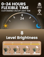 MetryGrow Grow Lights for Indoor Plants, [Smart APP & Expansive 2x2 Ft Coverage] Genuine 48Watt LED Full Spectrum Standing/Hanging Growing Plant Lamps, 8-Level Brightness, 270°Folding, 360°Rotation - Image 5