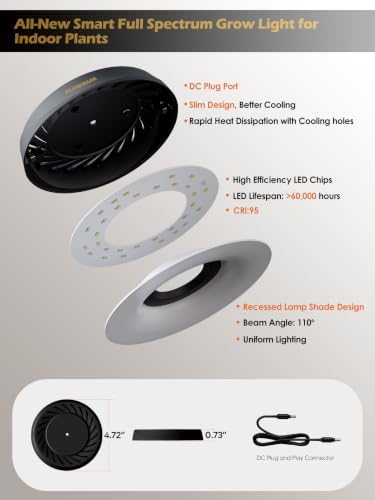GLOWRIUM Smart Full Spectrum LED Grow Light for Indoor Plants (Black 6PCS) - Image 4