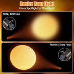 LEKO Profile Stage Spotlights, 100W Cool & Warm White COB Lights,3200K-5600K, Zoom Control & DMX512 Par Ellipsidal Lights, 6CH Manual Focus LED Spotlights for Show Stage Event, 2 Pack - Image 4