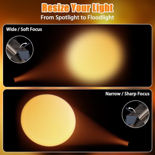 LEKO Profile Stage Spotlights, 100W Cool & Warm White COB Lights,3200K-5600K, Zoom Control & DMX512 Par Ellipsidal Lights, 6CH Manual Focus LED Spotlights for Show Stage Event, 2 Pack - Image 4