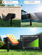 Lepro Solar Decorative Spot Lights 4 Pack, Cool White Landscape Lighting - Image 6