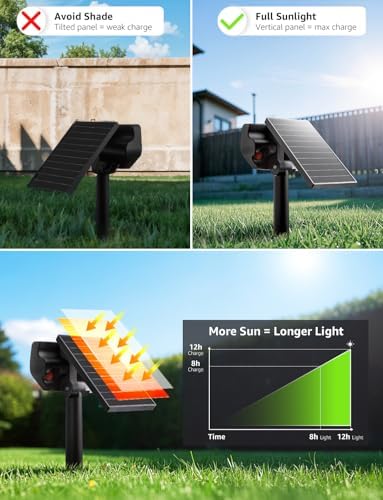 Lepro Solar Decorative Spot Lights 4 Pack, Cool White Landscape Lighting - Image 6