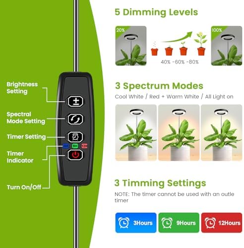 Kullsinss 3.5in Halo Plant Lights for Indoor Growing, 48 LEDs Full Spectrum - Image 5