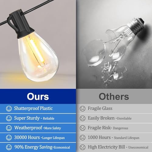 Solar String Lights for Outside 100FT with Remote 8 Lights Mode, Weatherproof Shatterproof S14 LED Bulb 34 Sockets, Outdoor Patio Light for Backyard Porch Cafe - Image 4