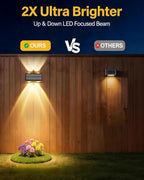 Solar Fence Lights Outdoor, 2 Pack Fence Solar Lights Waterproof - Image 2