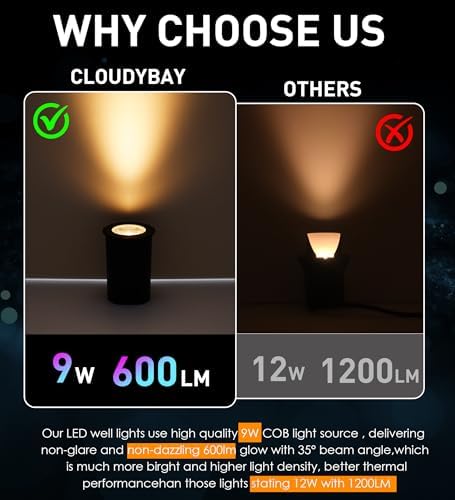 CLOUDY BAY [6 Pack] 9W LED Landscape Well Lights,2700K/3000K/3500K/4000K/5000K Selectable,Low Voltage 12V/24V Ground Lighting,Waterproof Outdoor In Ground Lights for Uplights,Bronze - Image 5