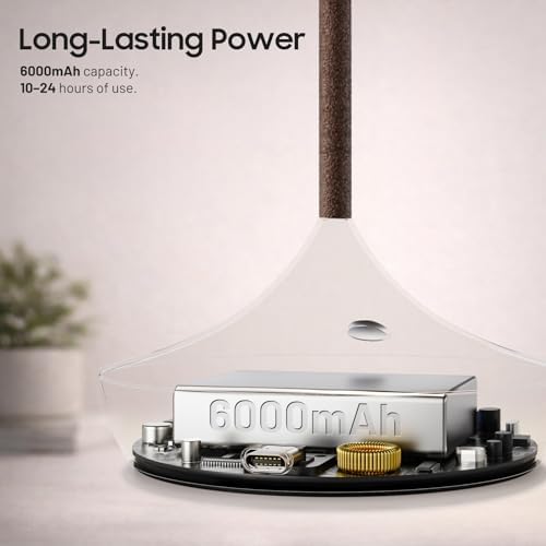2 Pack Cordless Table Lamp, Rechargeable 6000mAh Battery Table Light - Image 6