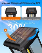 Tenmiro Solar Pathway Lights Outdoor 12 Pack, Bright Solar Garden Lights - Image 5