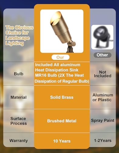 PARTPHONER Solid Brass Low Voltage Landscape Lighting, Wired 12V LED Landscape Spotlights with Aluminum Housing MR16 Bulb, Heavy Duty Outdoor Waterproof Up Lights for Garden, Yard, Trees, 4Pack - Image 3