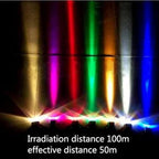 LED Beam Spotlight, AC85-265V Narrow Beam Spotlights, IP65 Waterproof Outdoor Building Illumination Exterior Wall Projector Lights(Blue,5W) - Image 4