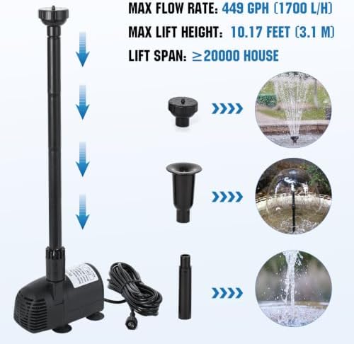 ECO-WORTHY Solar Water Fountain Pump Kit 449 GPH Flow 25W Adjustable Dry-Run Protection Solar Pond Pump Monocrystalline Solar Panel Powered Water Pump for Ponds, Garden, Waterfall, Pool, Birdbath - Image 2