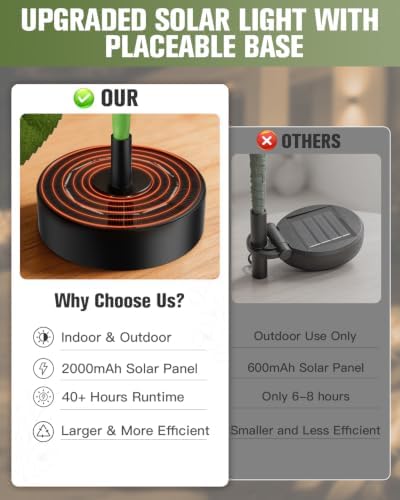 Solar Lights Outdoor, Dual Use Flower Lights with 40H Runtime - Image 2