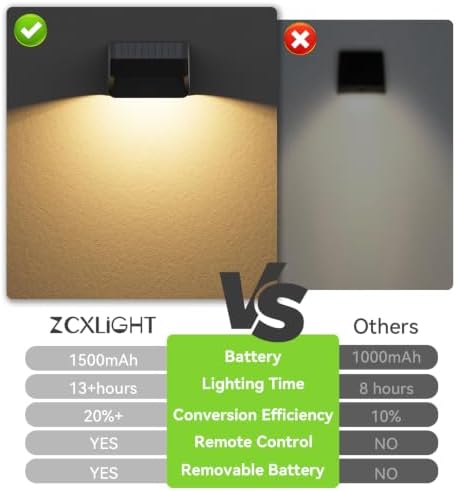 ZCXLIGHT Solar Fence Lights Outdoor, 12 Pack Fence Solar Lights Outdoor with Remote Control Long Lasting, Ultra Bright IP65 Waterproof LED Solar Wall Lights for Fence Deck Step (12) - Image 5