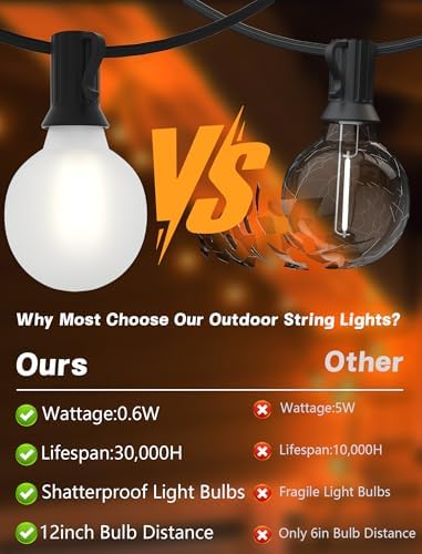SUNSGNE G40 Outdoor String Lights Waterproof, 50FT Outdoor Hanging Lights with 52 Globe Frosted White LED Bulbs(2 Spare) for Outside Patio Tent Porch Garden Backyard Balcony Deck Decor - Image 7