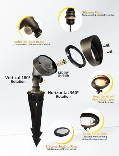 COLOER Brass Landscape Flood Lights 6 Pack with LED G4 Bulb (501B Bronze) - Image 3