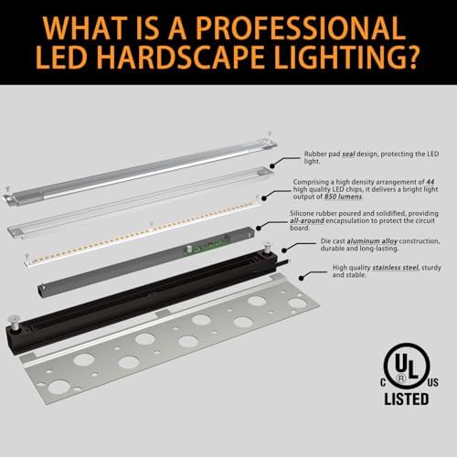 8-Pack UL Listed LED Hardscape Lighting, 12 Inch Retaining Wall Lights, 9W 3000K Landscape Lighting, Die-cast Aluminum Housing Paver Wall Lights, Low Voltage 12V AC/DC - Image 2