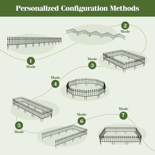 Giantex 10 Panels Decorative Metal Garden Fence, 18 FT No Dig Garden Border Fence with Fleur-de-Lis Finials, 17" H Heavy Duty Flower Bed Edging Fence, Folding Landscape Fencing for Yard, Pathway - Image 5