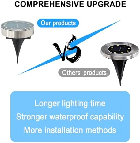 4 Pack Solar Ground Lights Outdoor, 12 LED Solar Disc Lights IP68 Waterproof Flat Solar Lights, Pathway Lights Garden Lights In-Ground Landscape Lights for Yard Lawn Patio Pathway Driveway Lighting(Wh - Image 3