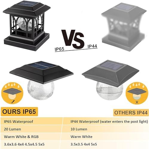 Solar Post Cap Lights Warm White & RGB Automatic Cycling 2 Modes - Image 5