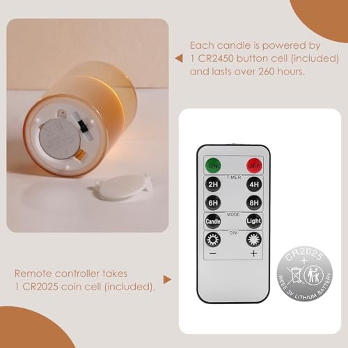 Eywamage Amber Gold Glass Flameless Pillar Candles with Remote Set of 5 - Image 3