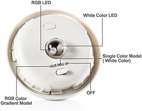 Solar Glass Mosaic LED Lights Colorful Changing Ball Lights Waterproof Solar Table Lamp for Patio Yard Party Wedding Decoration (Rainbow) - Image 5