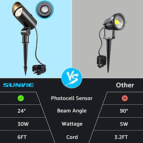 SUNVIE 30W 3000K LED Dusk to Dawn Flag Pole Spot Light Outdoor with Stake - Image 4