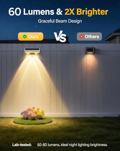 Solar Fence Lights Outdoor, 16 Pack Fence Lights Solar Powered - Image 2