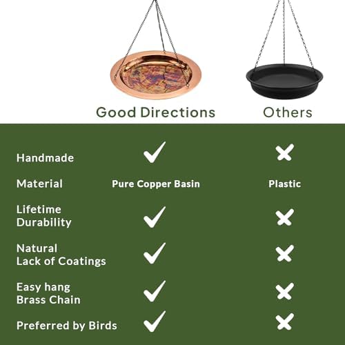 Good Directions Hanging Fired Torched Bird Bath for Outside Backyard, Outdoor, Patio, Garden, Birdbath Gift for Bird Lovers Watchers, Small 13" Copper Metal - Image 5