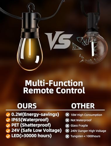 Outdoor Patio String Lights: S14 Shatterproof Bulb Outside Waterproof Light - 100FT 30M Remote Dimmable Connectable Hanging Outdoor Electric Lighting - Garden Backyard Yard Gazebo Porch Party - Image 5