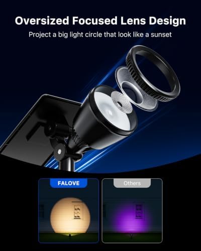 FALOVE 2 Pack Color Changing Solar Powered LED Sunset Spotlight Outdoor - Image 4