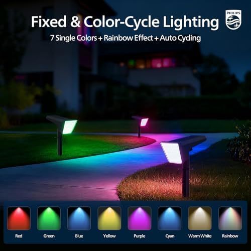 Philips ODS TianZi Path RGB 6PK US - Image 3